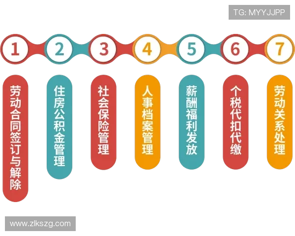 开云中国有限公司官网官方售后服务与退换货政策介绍 开云中国有限公司官网官方售后服务与退换货政策介绍