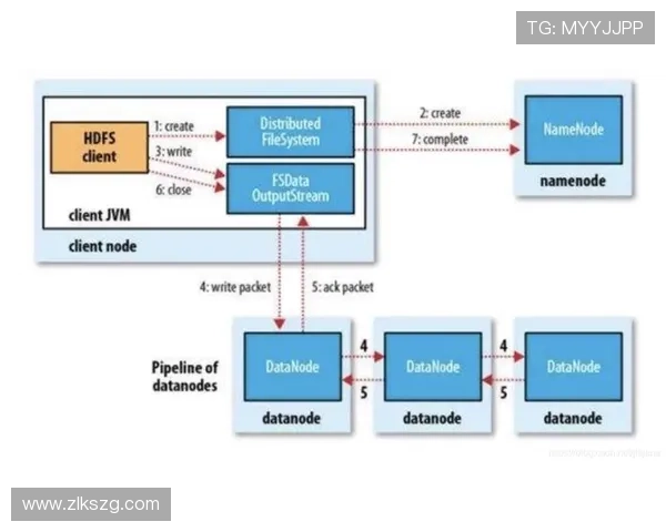 KY体育在线登录遇到问题怎么办？详细解答与客服联系方式汇总